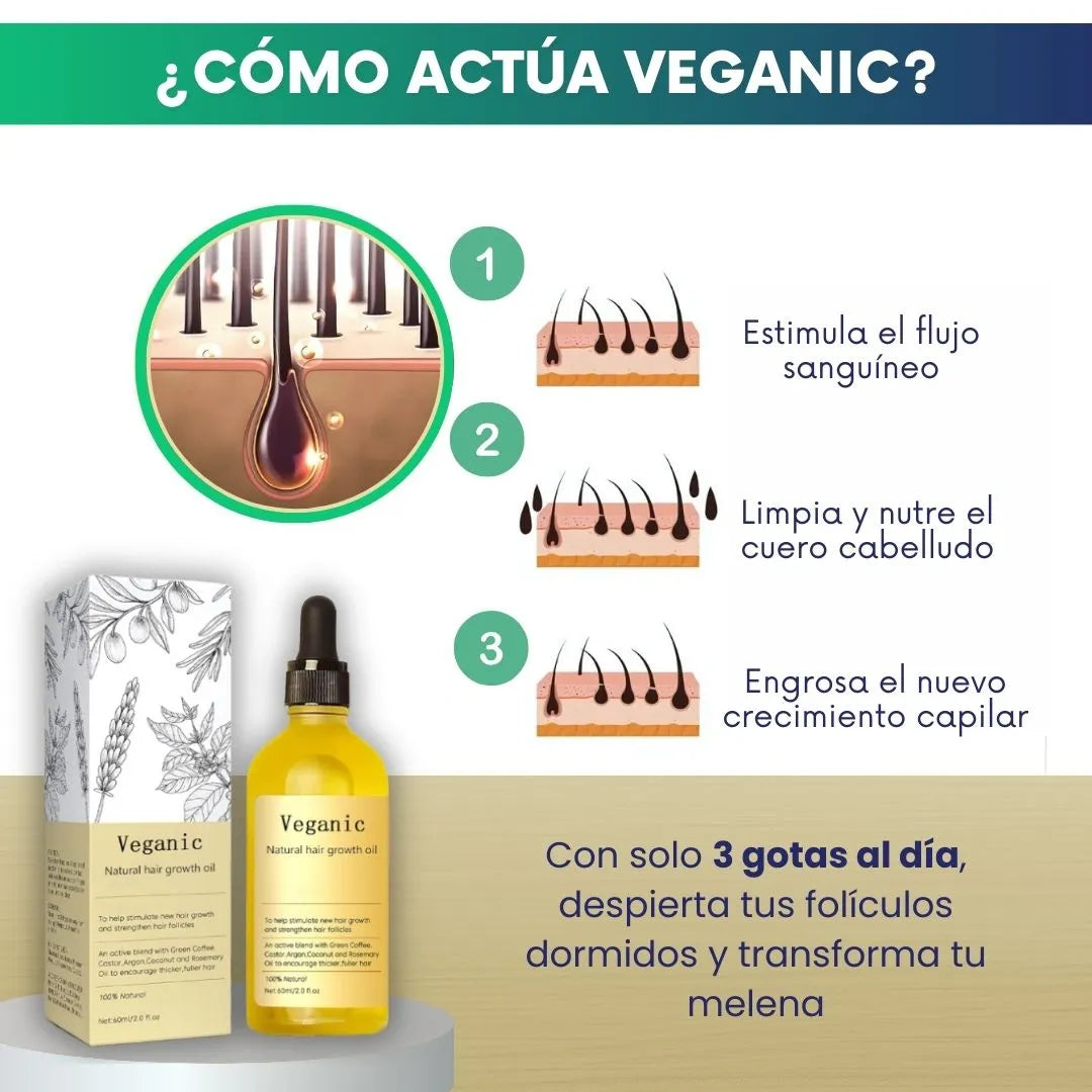 Veganic - Aceite natural para el crecimiento del cabello - LLEVA 2 / PAGA 1
