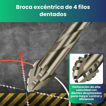 Set de Brocas Perforadoras