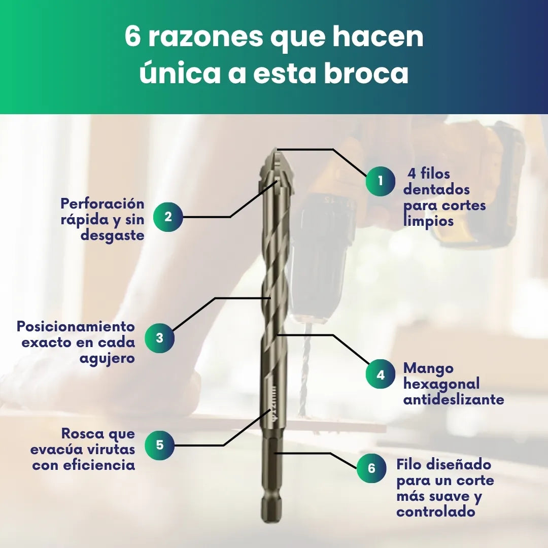 Set de Brocas Perforadoras