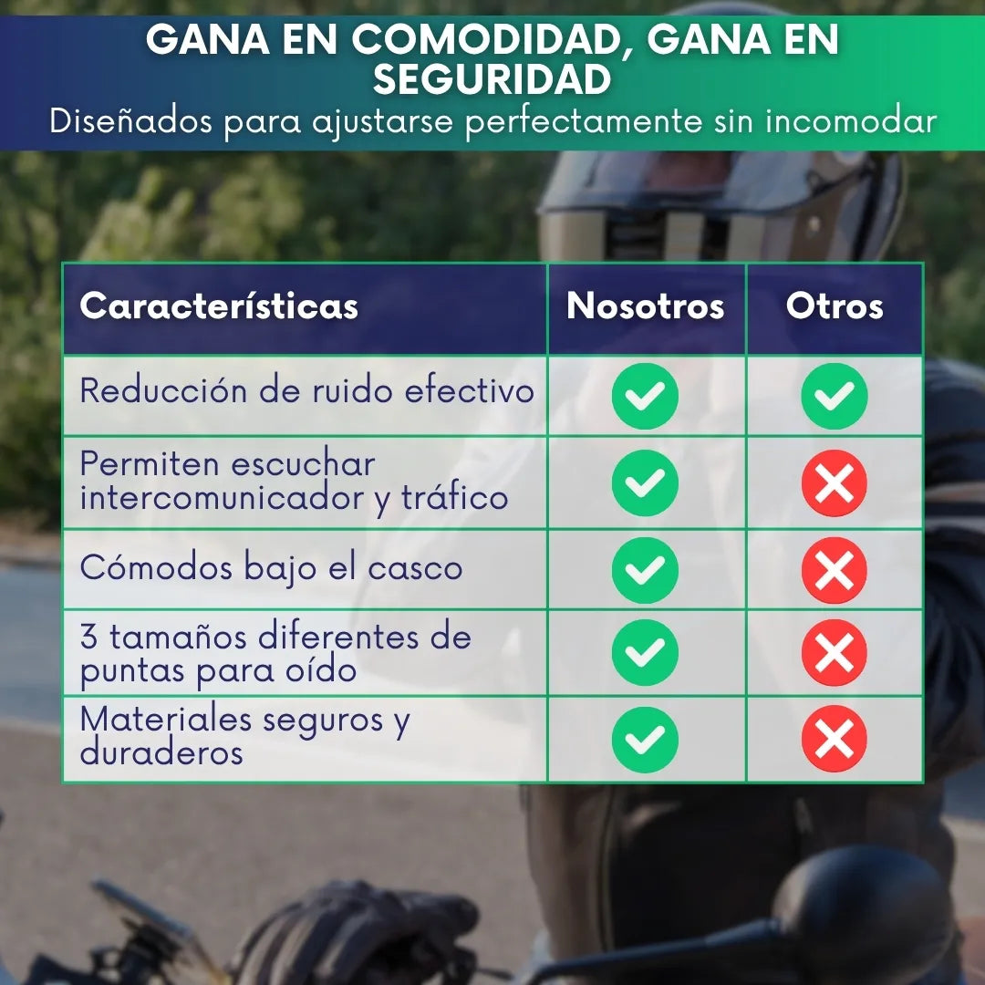 Tapones para los oídos con cancelación de ruido