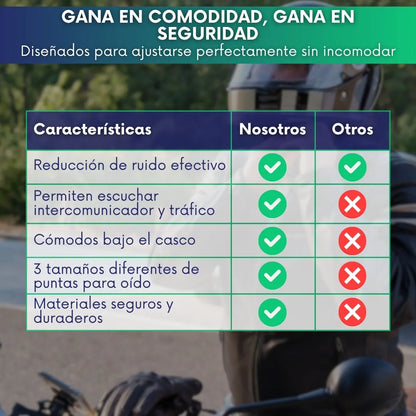Tapones para los oídos con cancelación de ruido