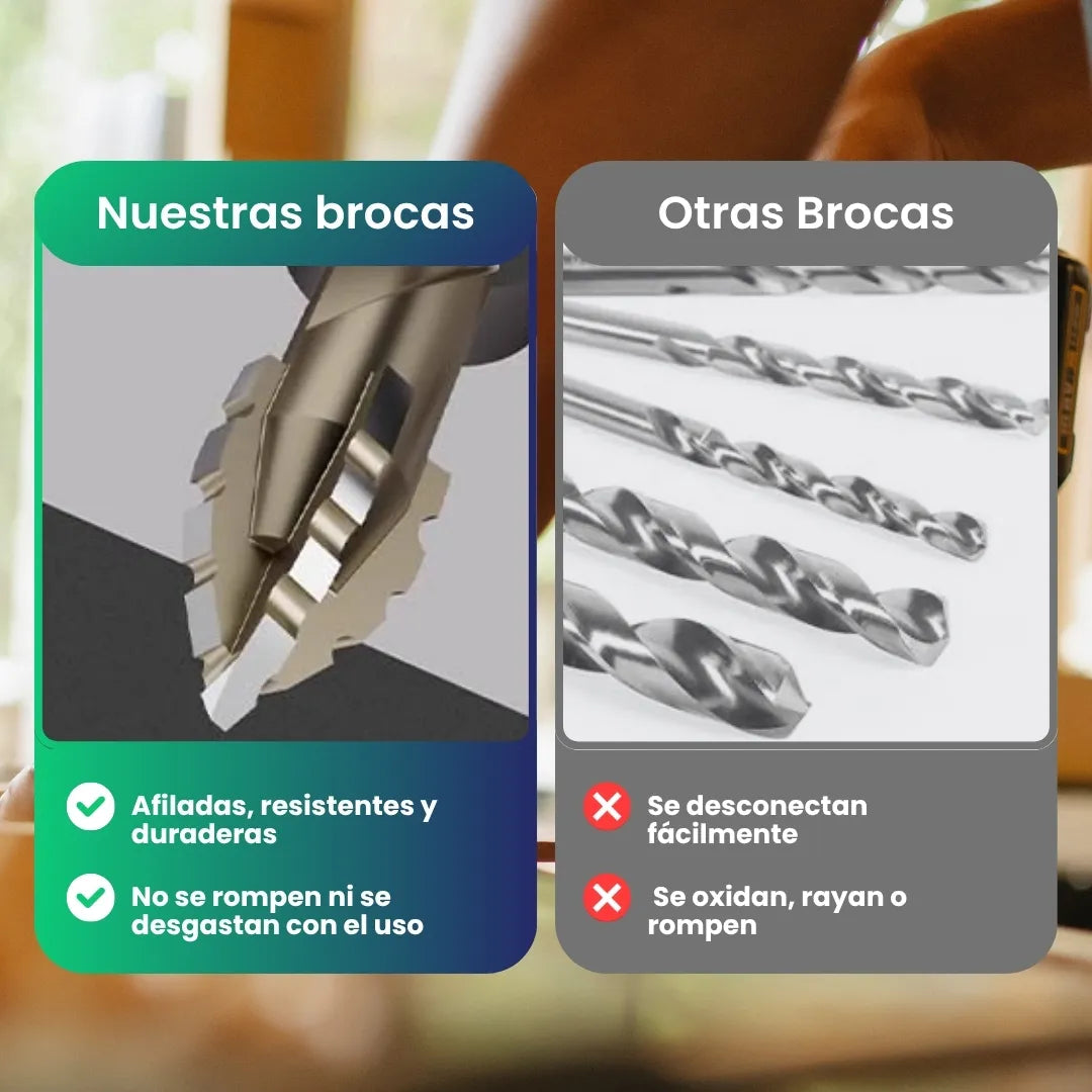Set de Brocas Perforadoras