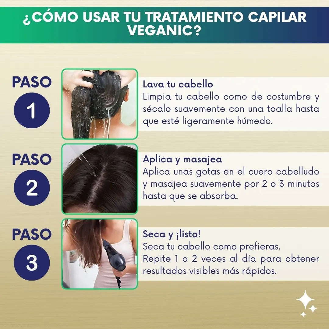 Veganic - Aceite natural para el crecimiento del cabello - LLEVA 2 / PAGA 1
