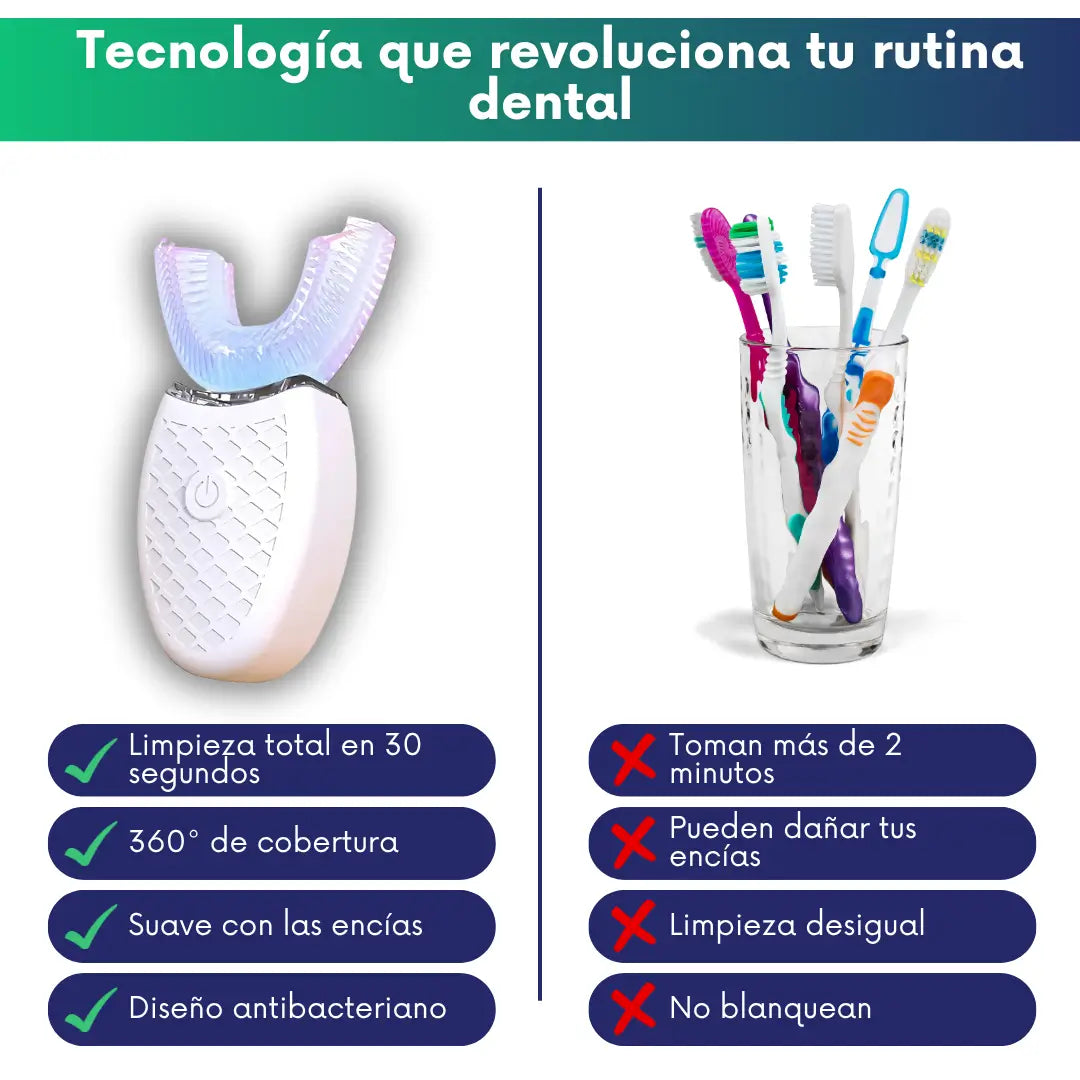 Cepillo ultrasónico 360° blanqueador