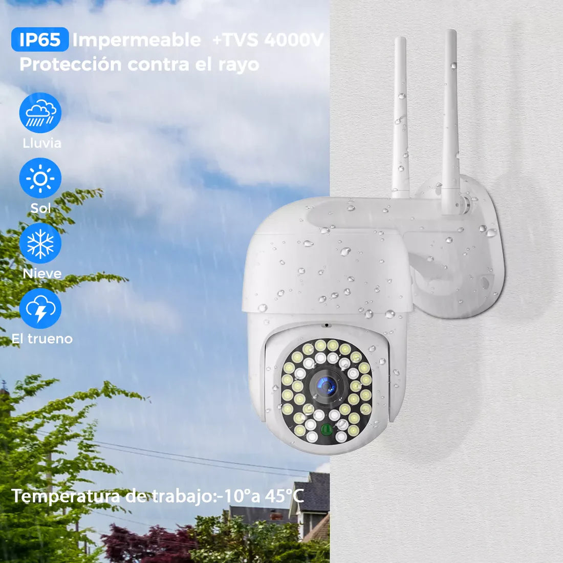 Cámara seguridad esférica HD 360 - interiores y exteriores
